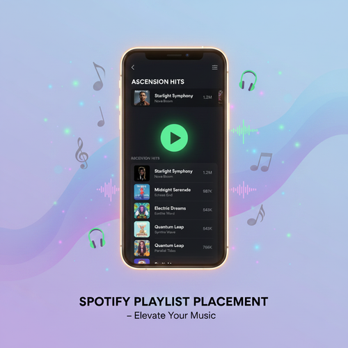Spotify Playlist Placement